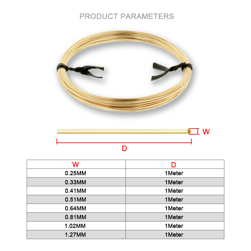 Jeden metr drutu do nawlekania – Jewelry Making Gold Wire recenzja i cena