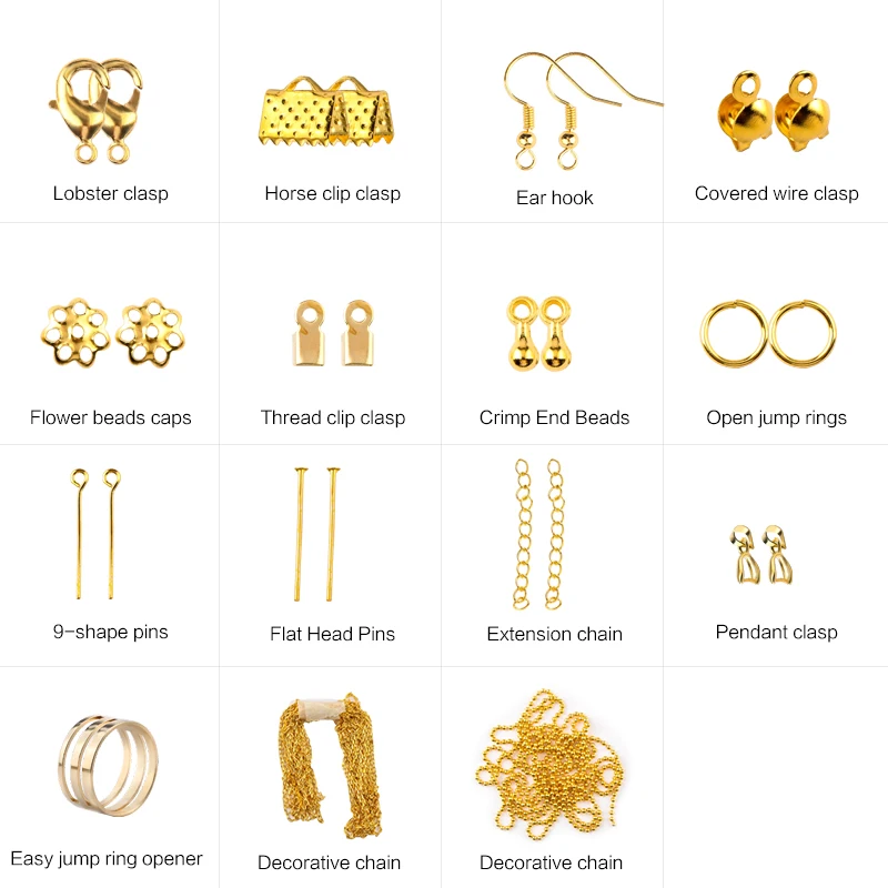 Zestaw narzędzi do wyrobu biżu – Jewelry Making Tools recenzja i cena