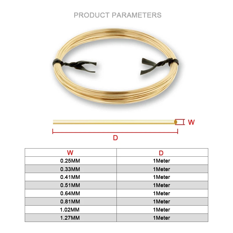 14-karatowy złoty drut okrągły – Jewelry Making Gold Wire recenzja i cena