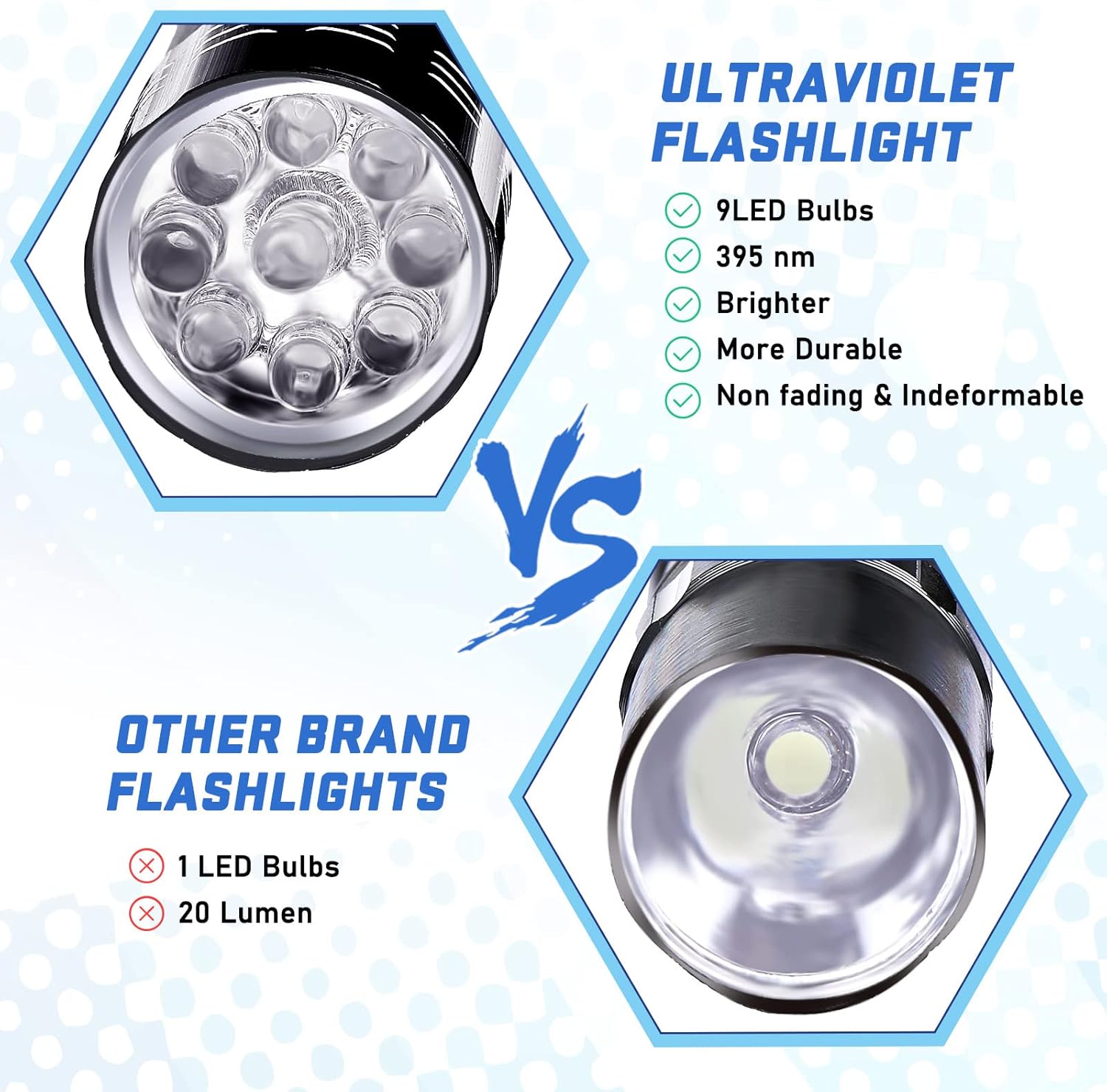 Latarka LED 9 diod UV do utwar – Jewelry Making Tools recenzja i cena