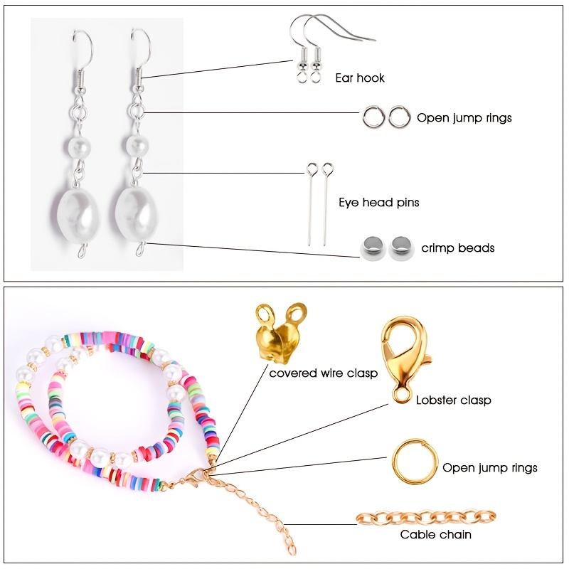 1420 szt. 1 pudełko Zestaw ele – Jewelry Making Tools recenzja i cena